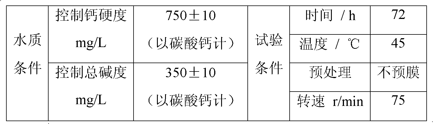 Non-phosphorus scale and corrosion inhibitor, and preparation method and applications thereof