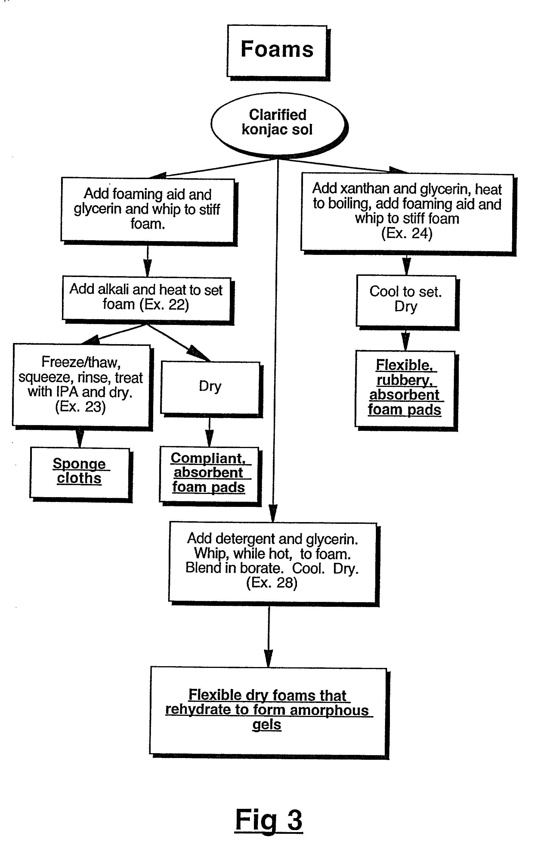 Physical forms of clarified hydrocolloids of undiminished properties and method of producing same