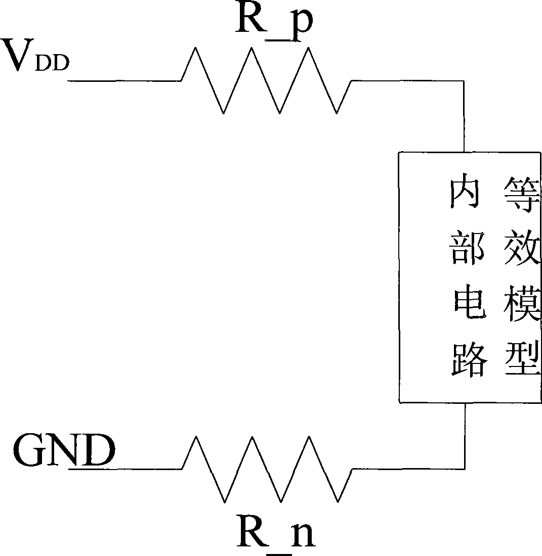 Three-dimensional NoC noise model and simulating method thereof