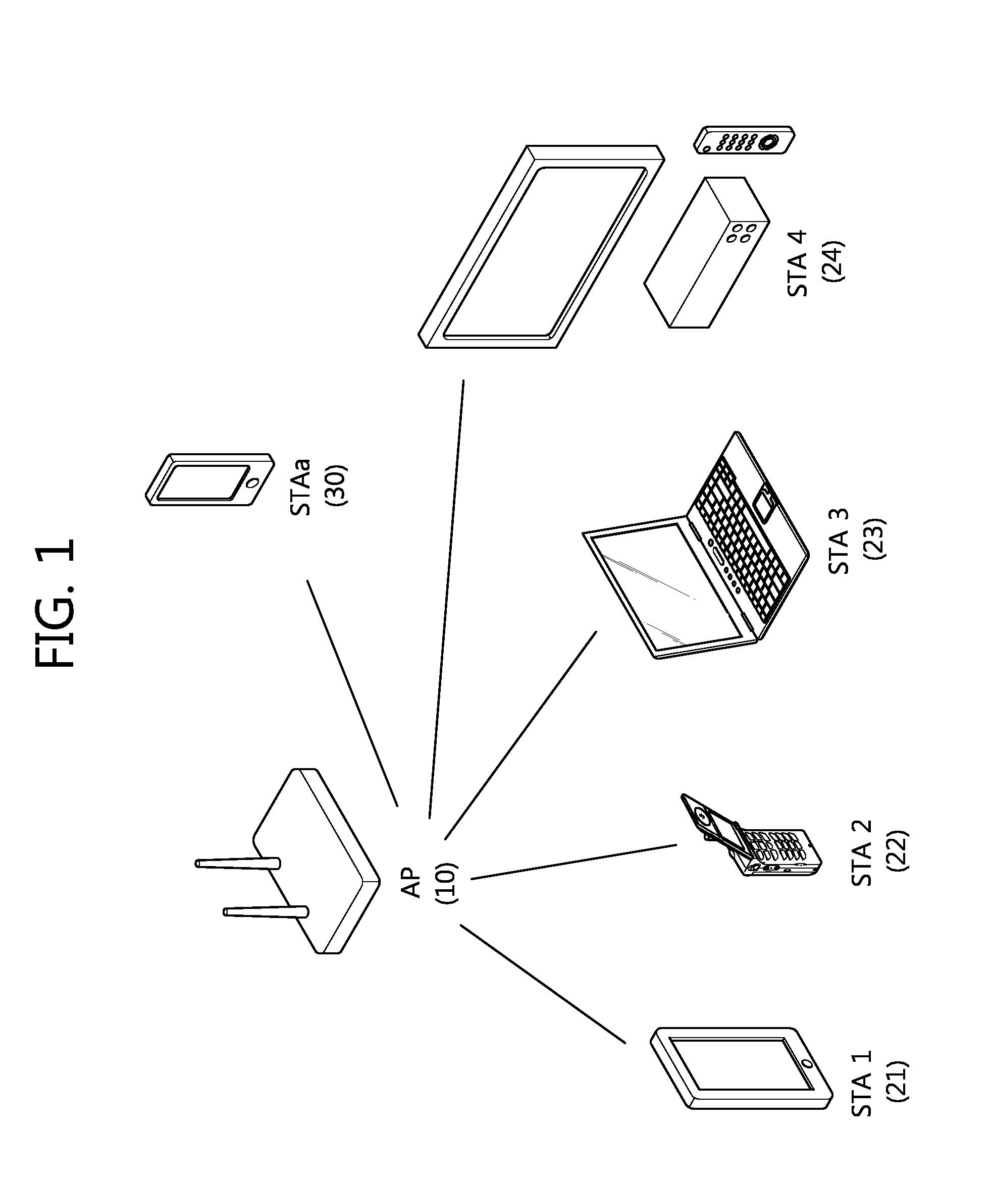 Method for channel sounding in wireless local area network and apparatus for the same