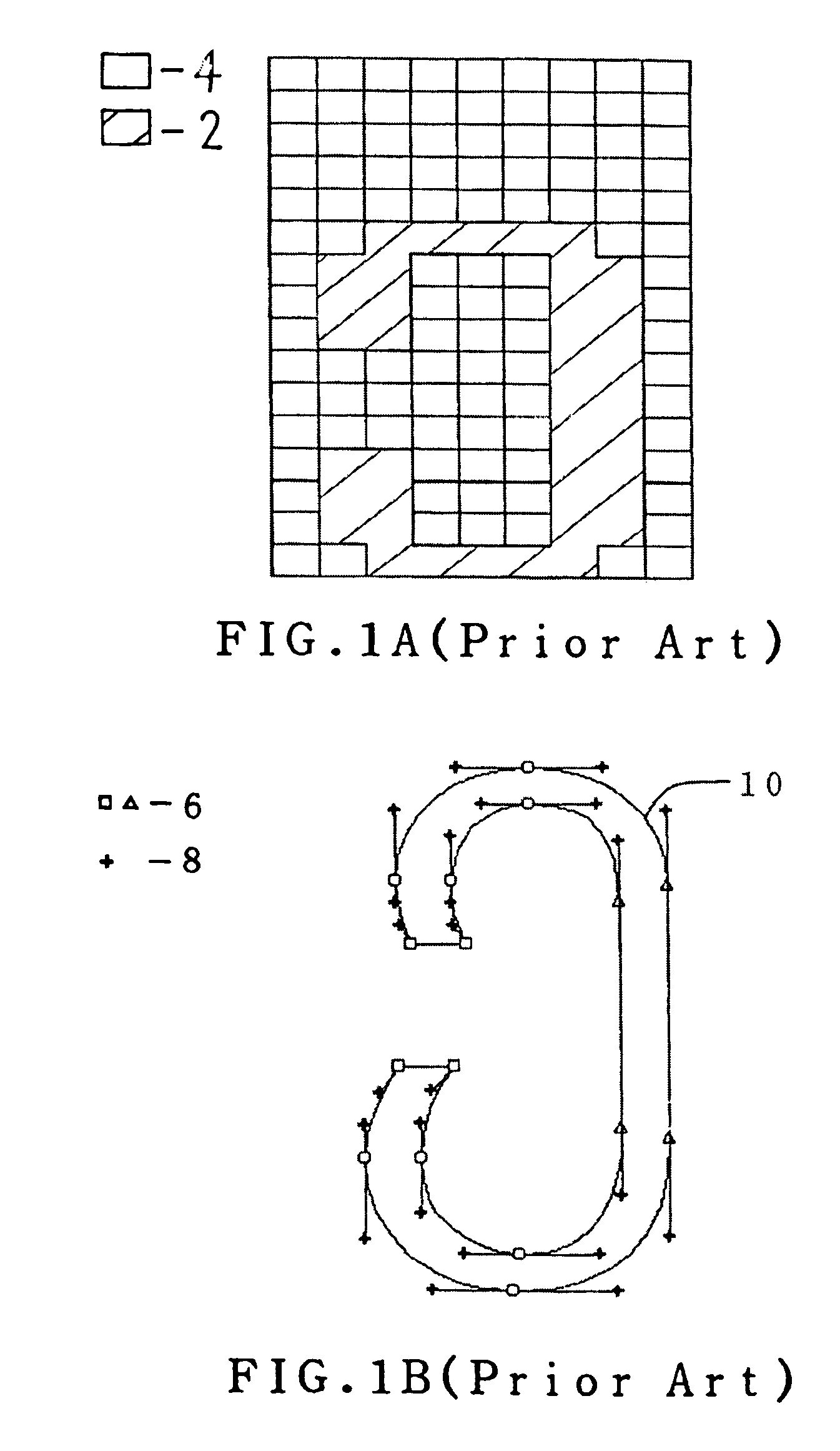 Method of font generation for displaying the thickness of strokes of characters