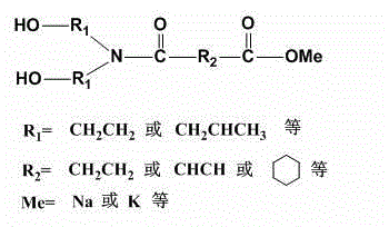 Reactive dye and preparation method thereof