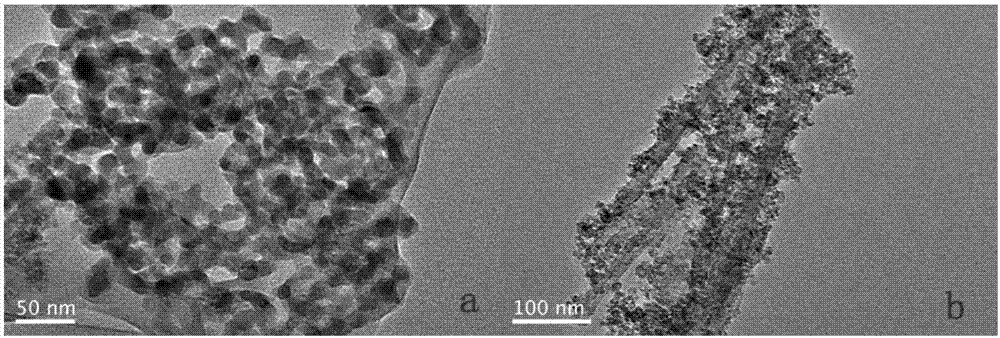 Attapulgite-supported CoTiO3-CeO2-heterojunction SCR low-temperature denitrification catalyst and preparation method thereof