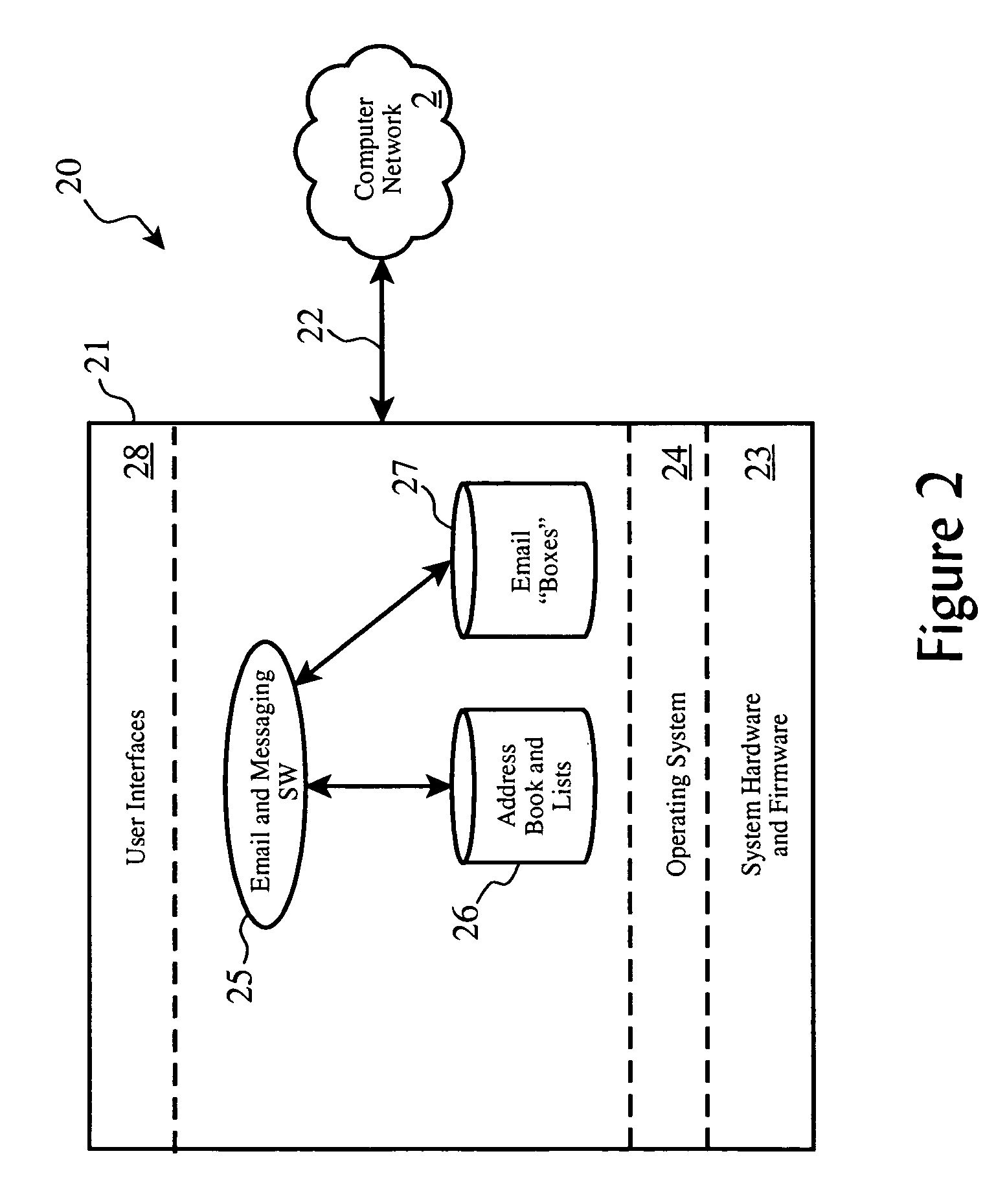 System and method enabling future messaging directives based on past participation via a history monitor