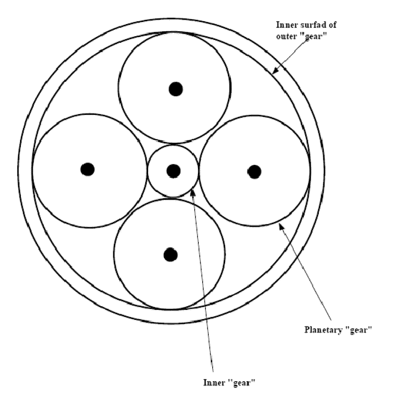 Gear Trains Employing Magnetic Coupling