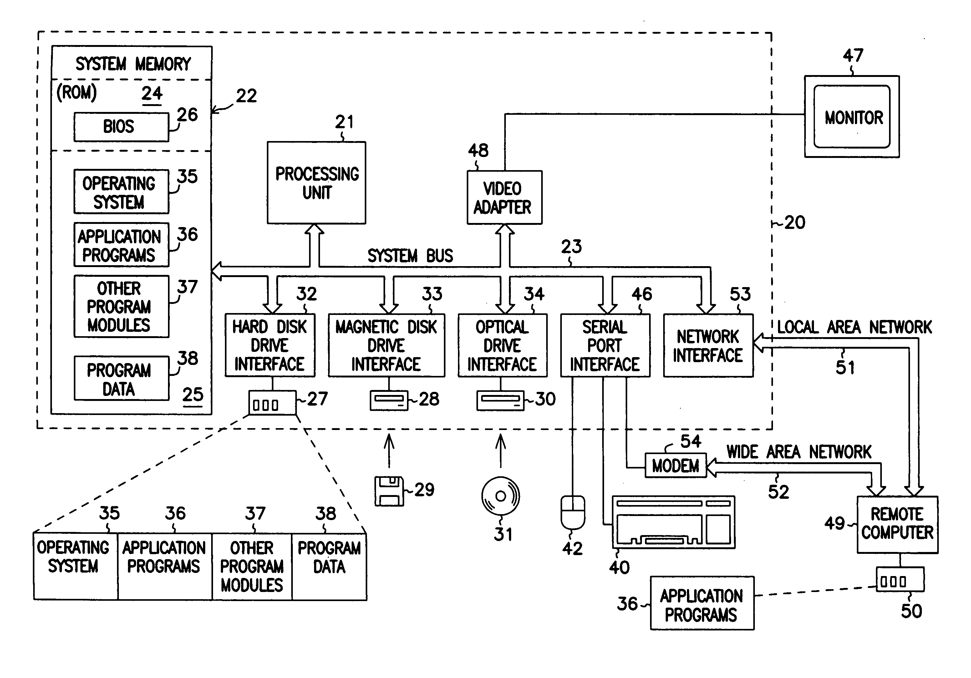 Application program interfaces and structures in a resource limited operating system