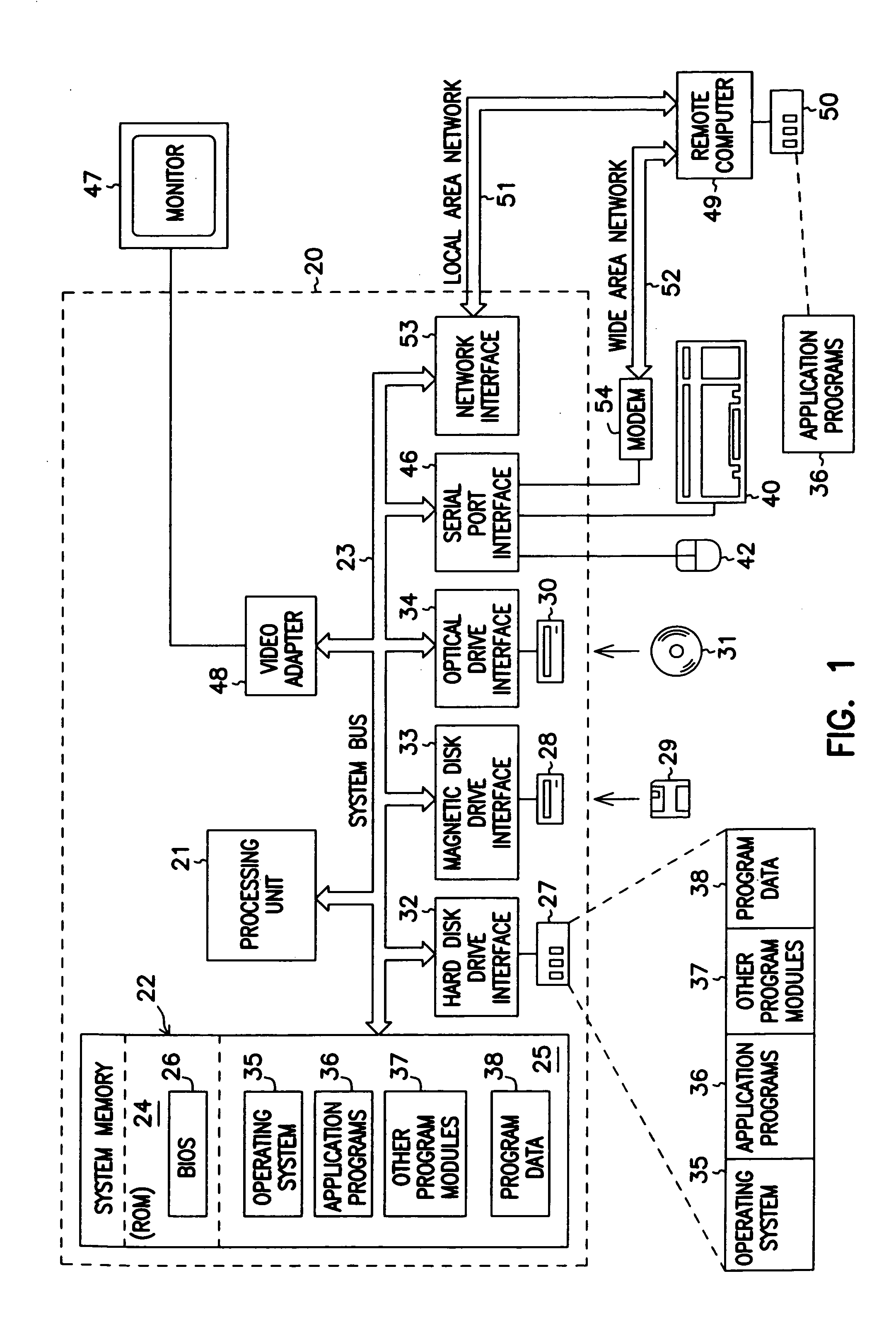 Application program interfaces and structures in a resource limited operating system