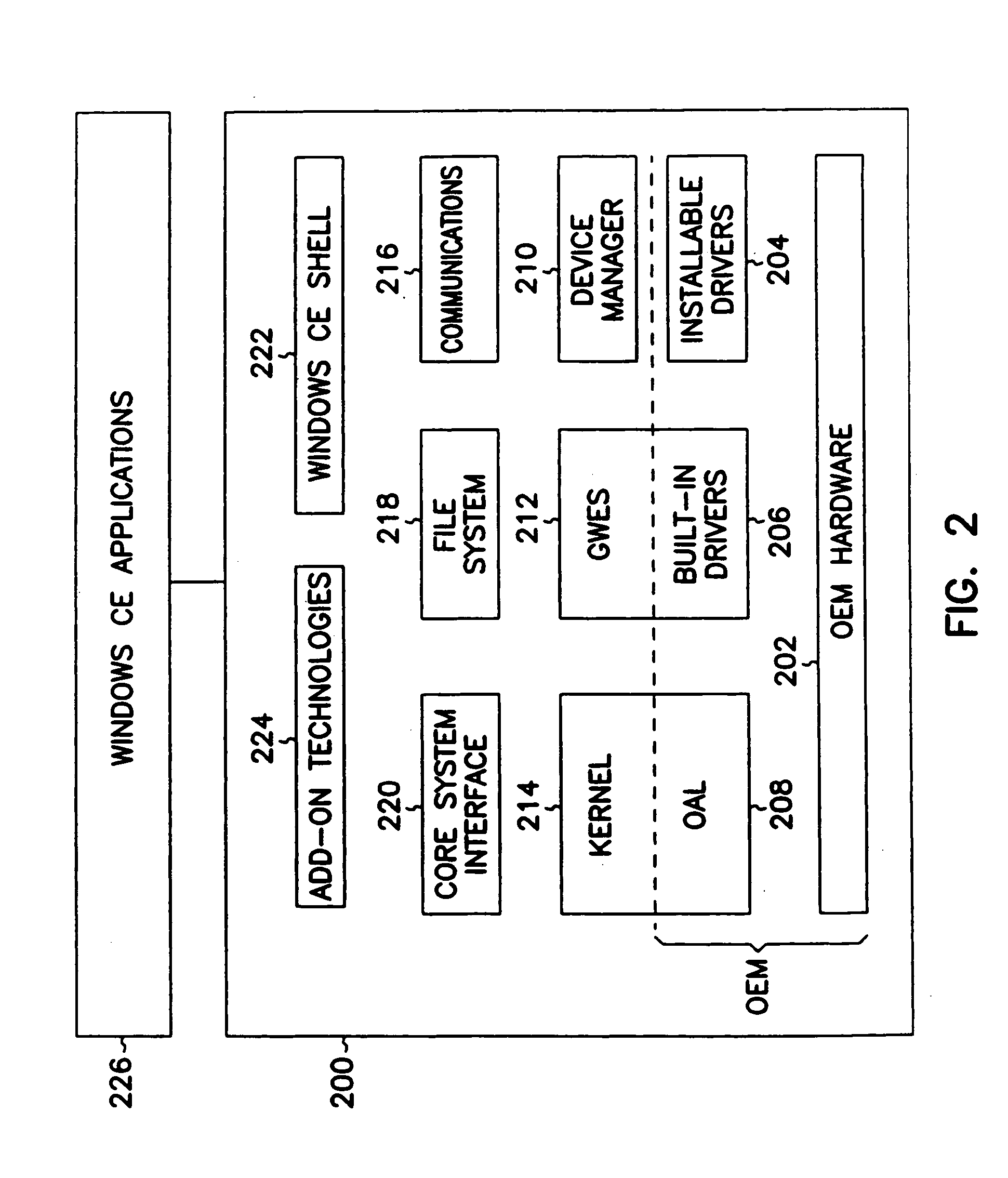 Application program interfaces and structures in a resource limited operating system