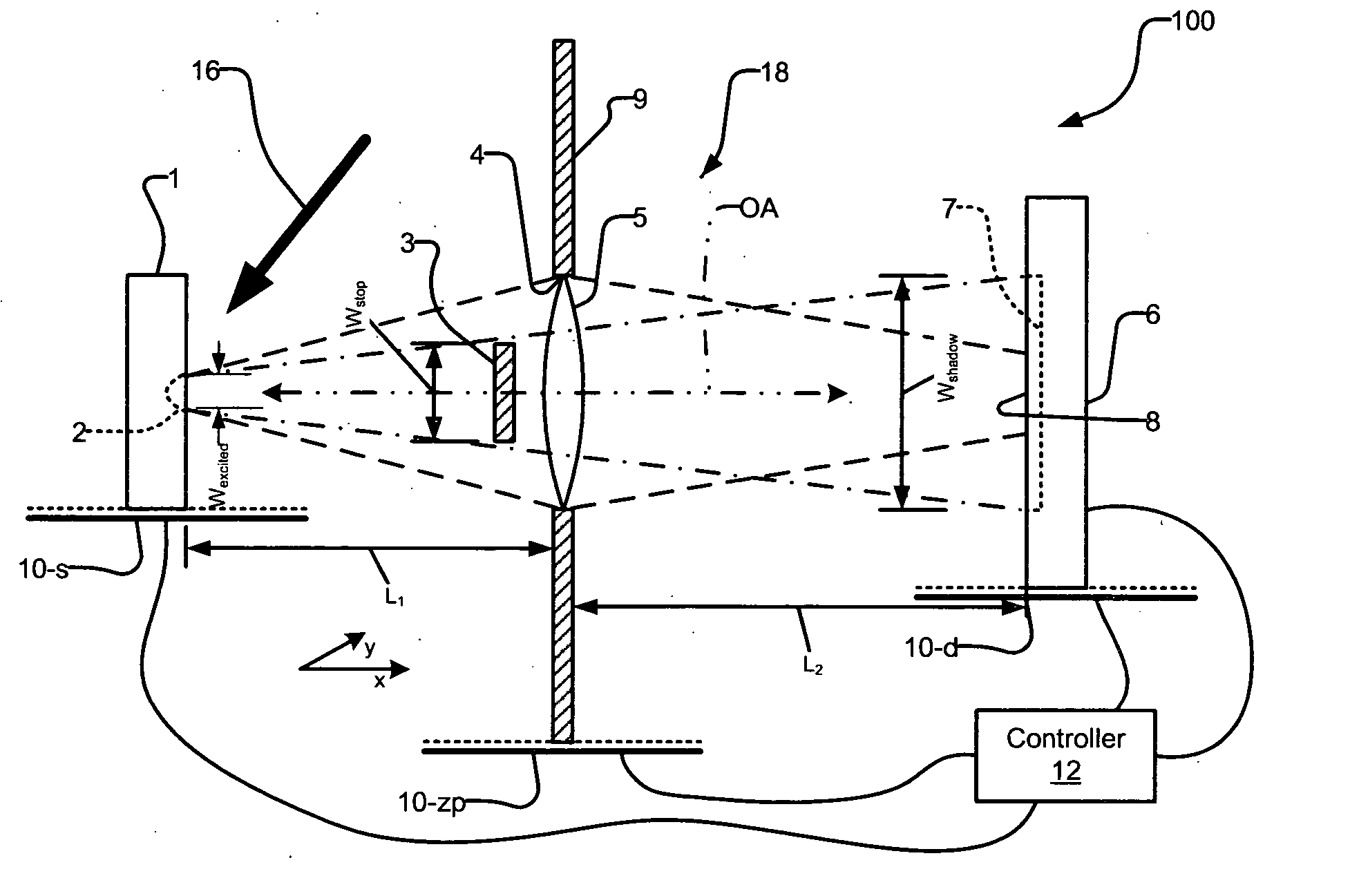 Tunable x-ray fluorescence imager for multi-element analysis