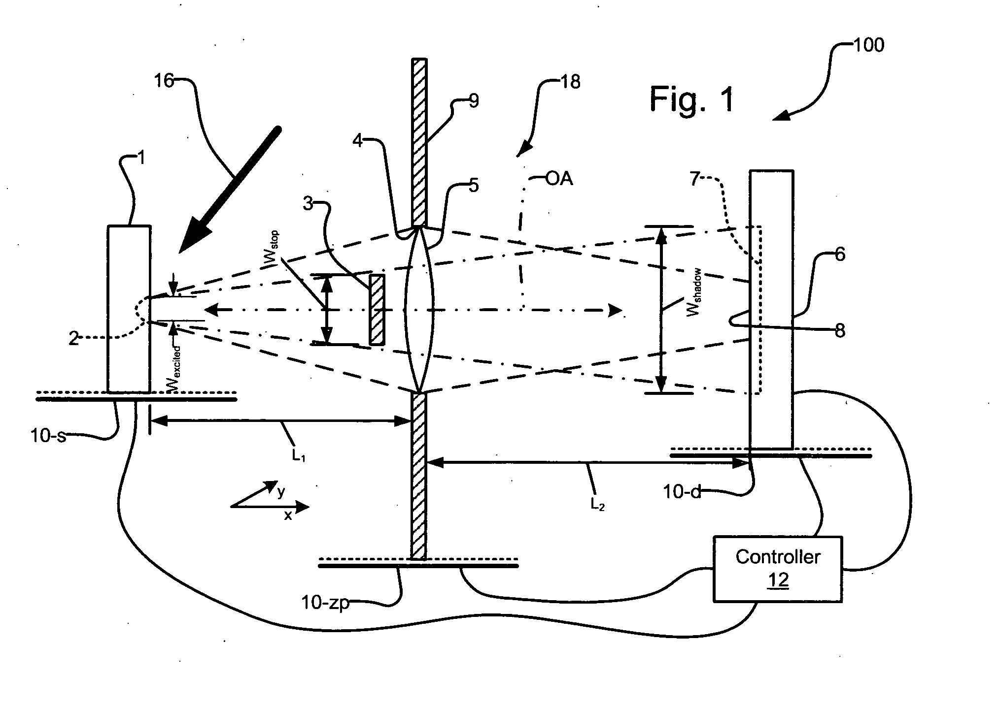 Tunable x-ray fluorescence imager for multi-element analysis