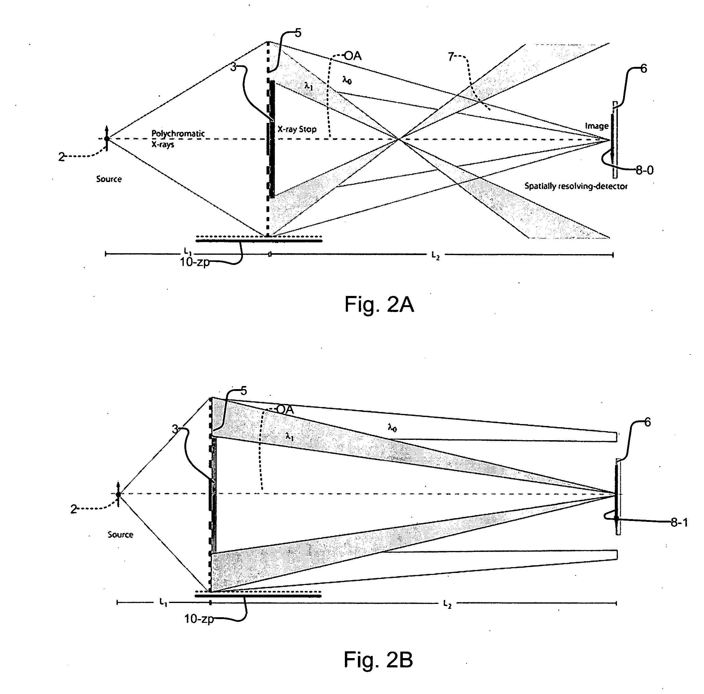 Tunable x-ray fluorescence imager for multi-element analysis