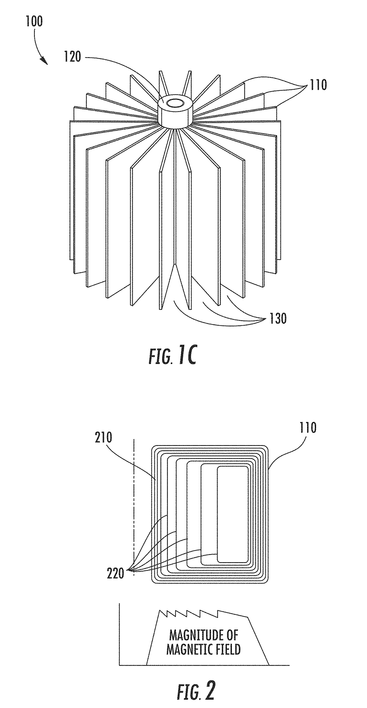 Toroidal bending magnets for hadron therapy gantries