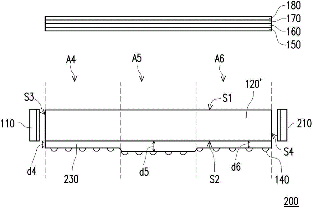 Light source device