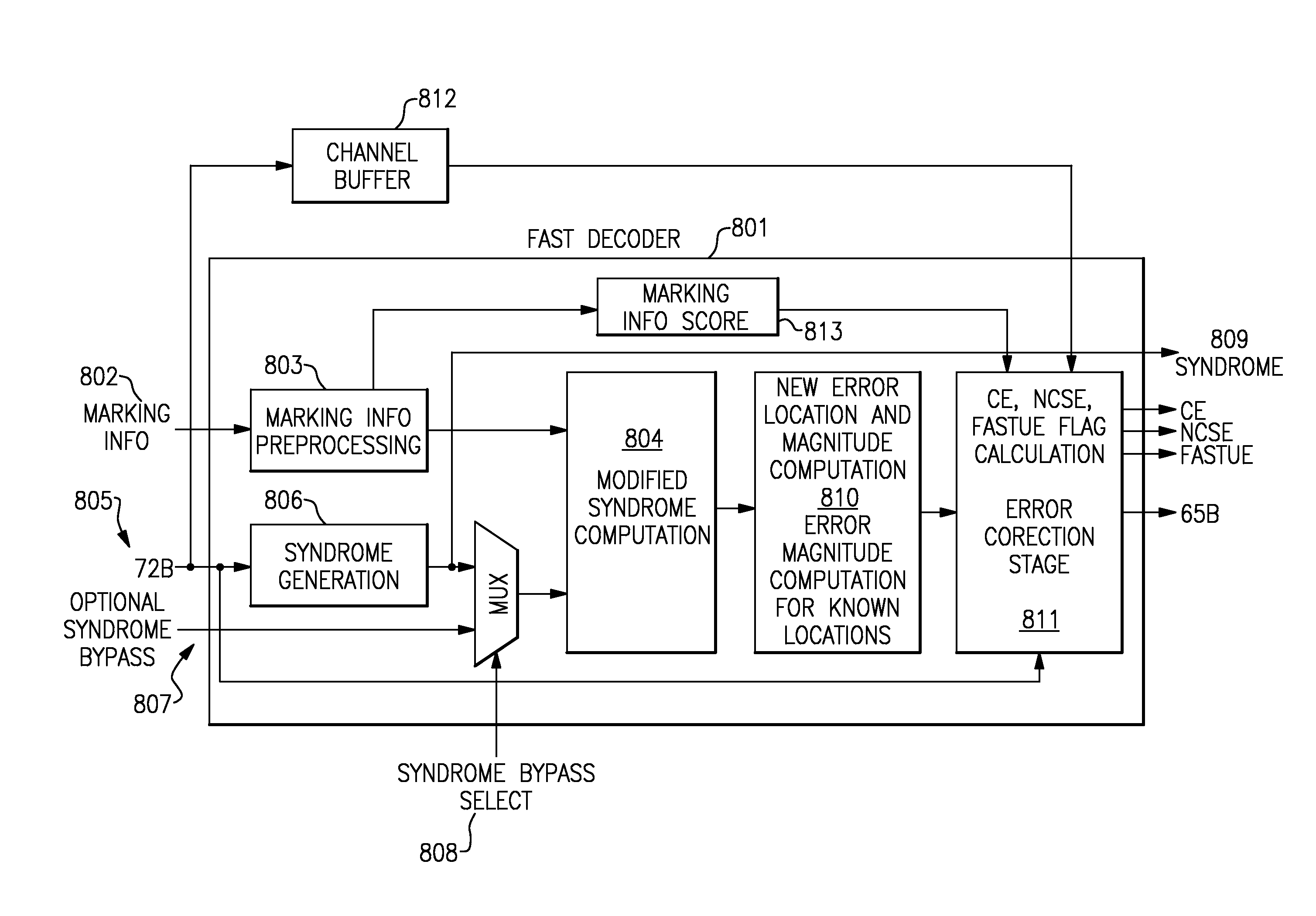 System to Improve Memory Failure Management and Associated Methods