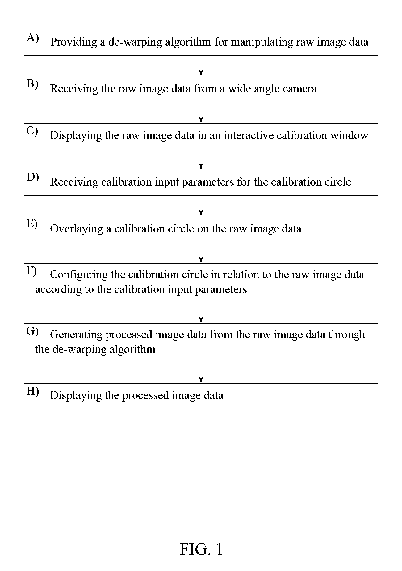 Optimized 360 Degree De-Warping with Virtual Cameras