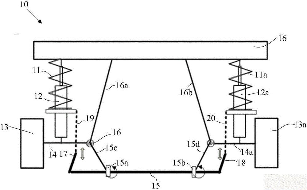 Automobile against side-roll stabilizing device and suspension system and automobile