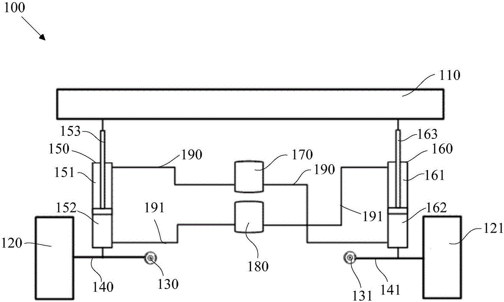 Automobile against side-roll stabilizing device and suspension system and automobile