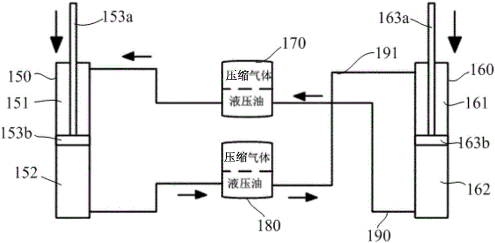 Automobile against side-roll stabilizing device and suspension system and automobile