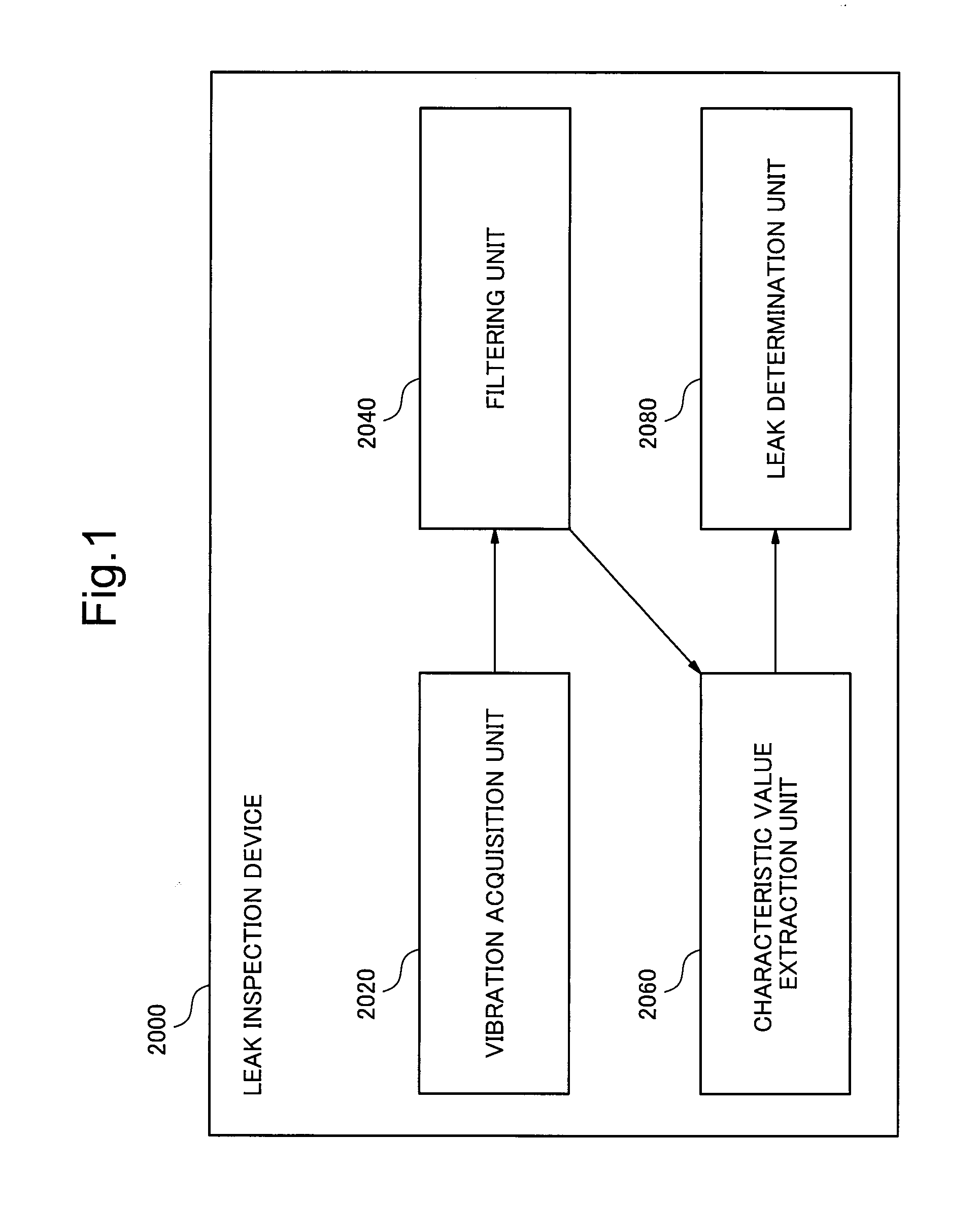 Leak inspection device, leak inspection method, and leak inspection program