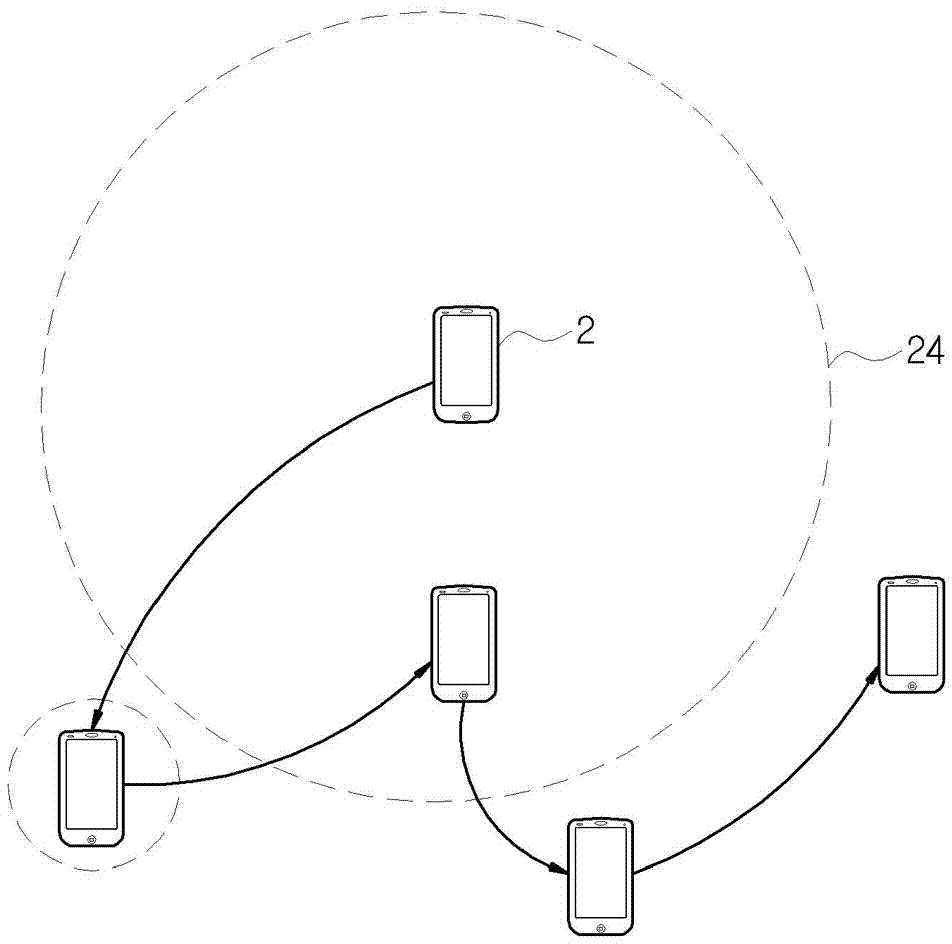 Monitoring zone escape remote management system and method therefor