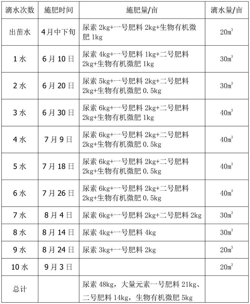 Methods of preventing and controlling cotton verticillium wilt