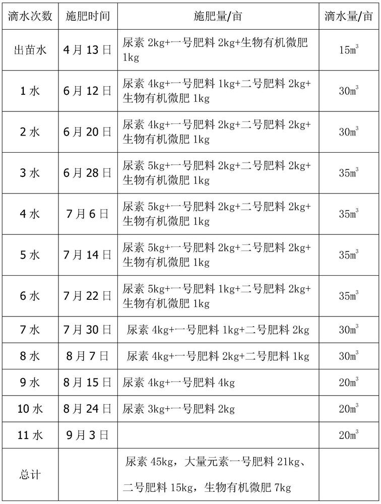 Methods of preventing and controlling cotton verticillium wilt