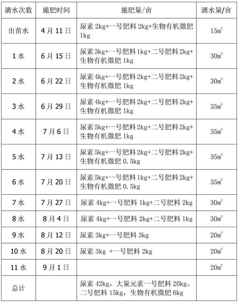 Methods of preventing and controlling cotton verticillium wilt