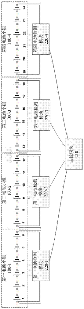 A device and method for quickly testing and evaluating the quality of a storage battery