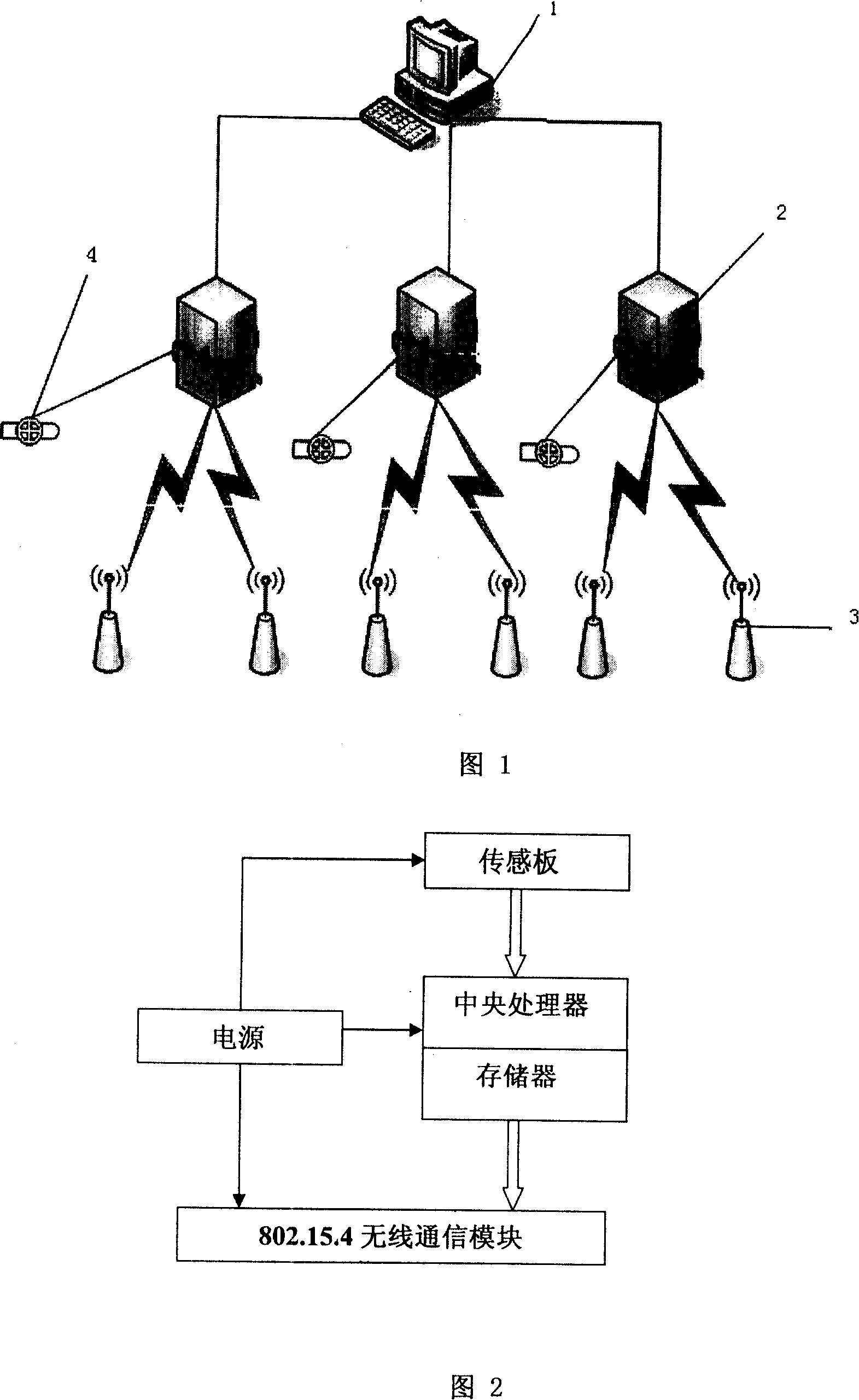 Agricultural water-saving irrigation system and method based on wireless sensor network