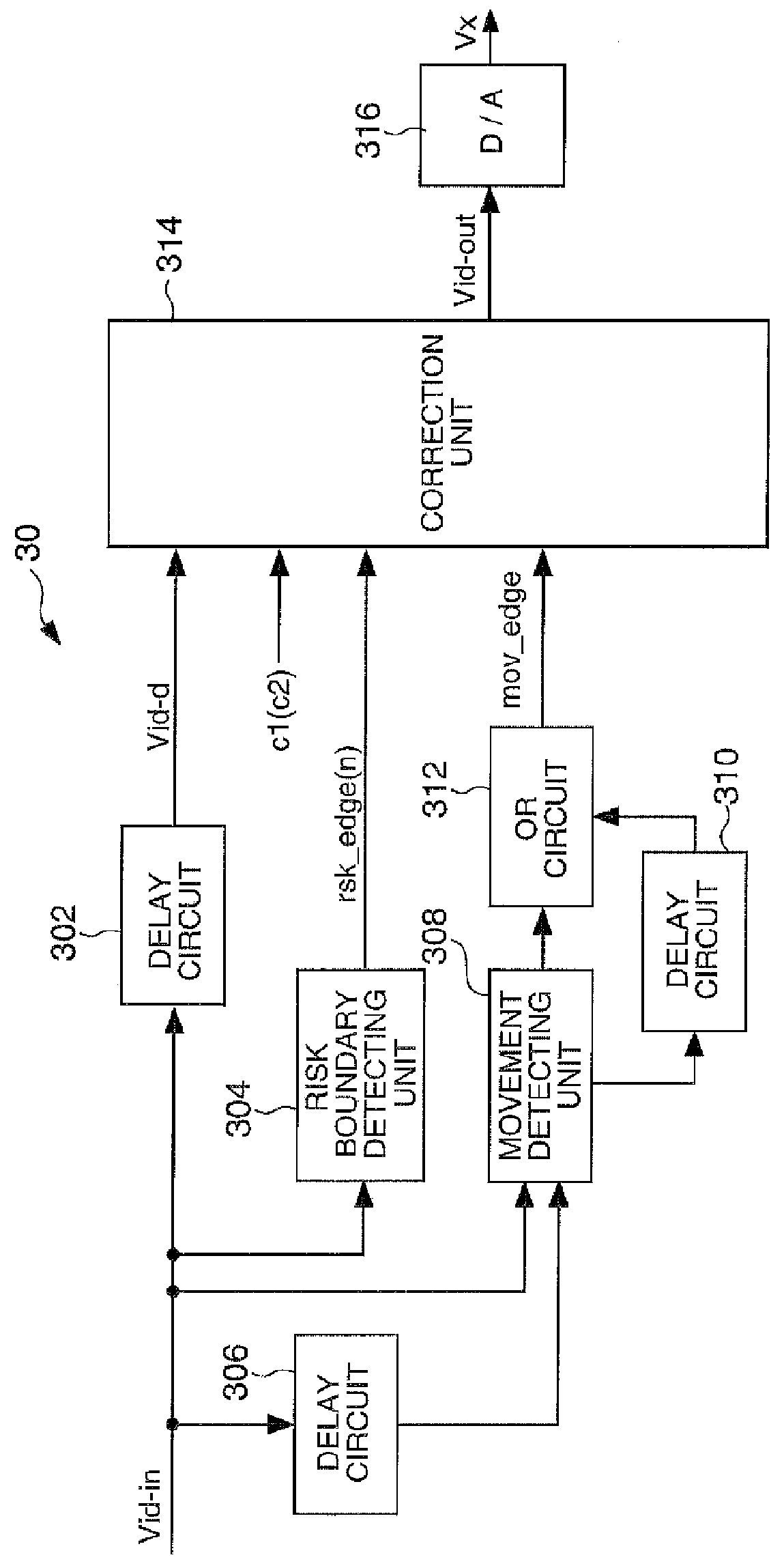 Method of processing video, video processing circuit, liquid crystal display device, and electronic apparatus