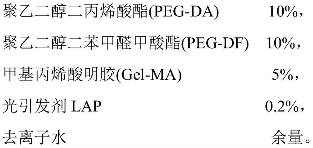 Injectable hydrogel hemostatic agent based on marine source gelatin and application and application method