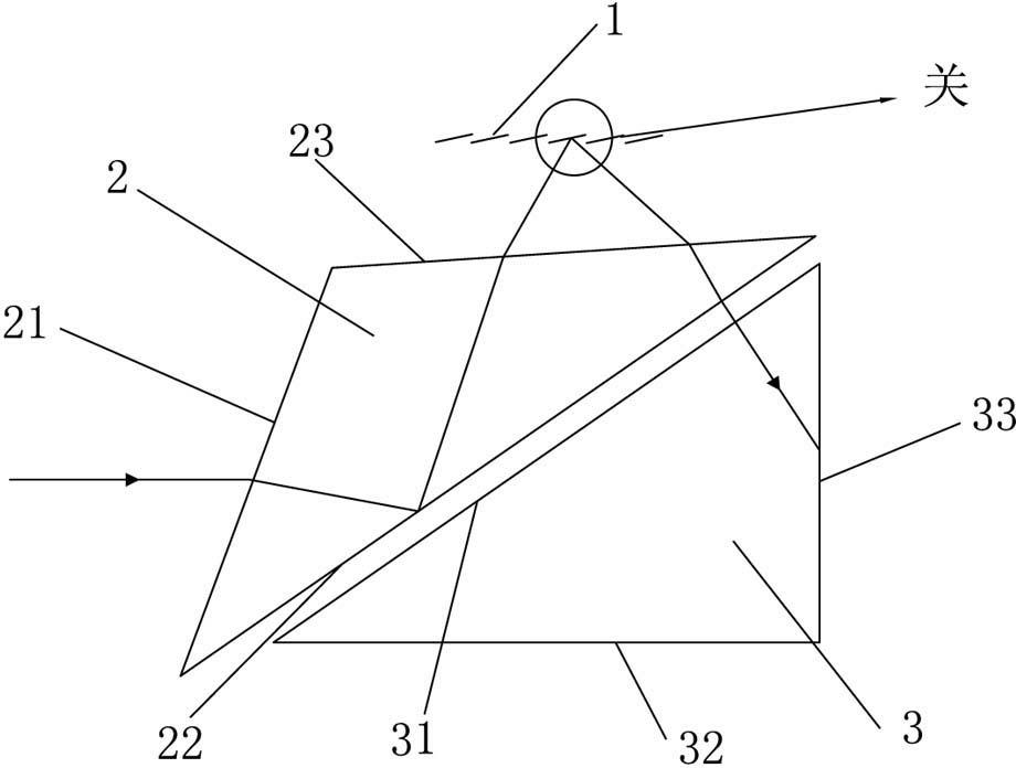 Prism system and projector with same