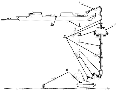 An assembled mining system for deep sea mineral resources