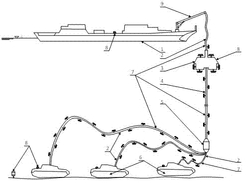 An assembled mining system for deep sea mineral resources