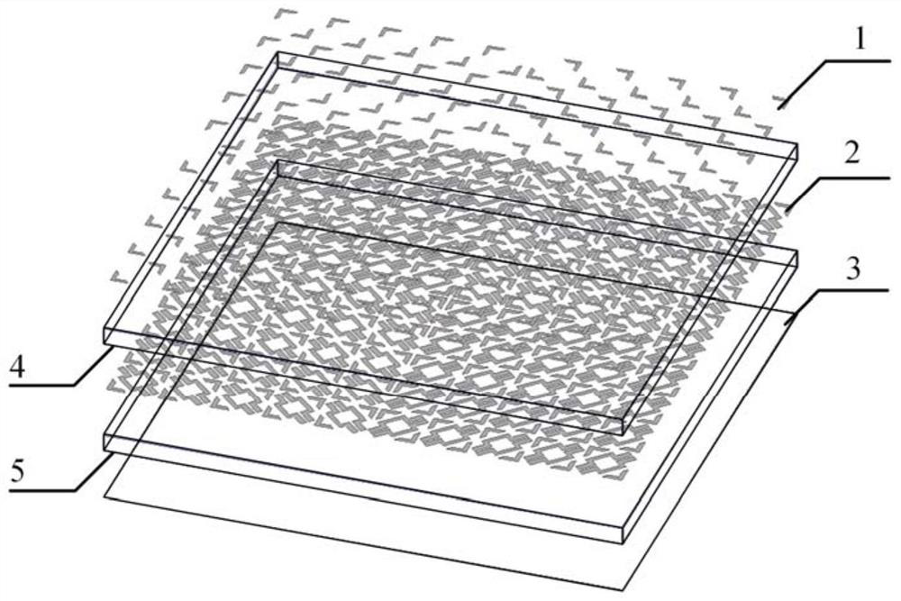 Optically transparent electromagnetic metasurface for broadband and wide-angle RCS reduction