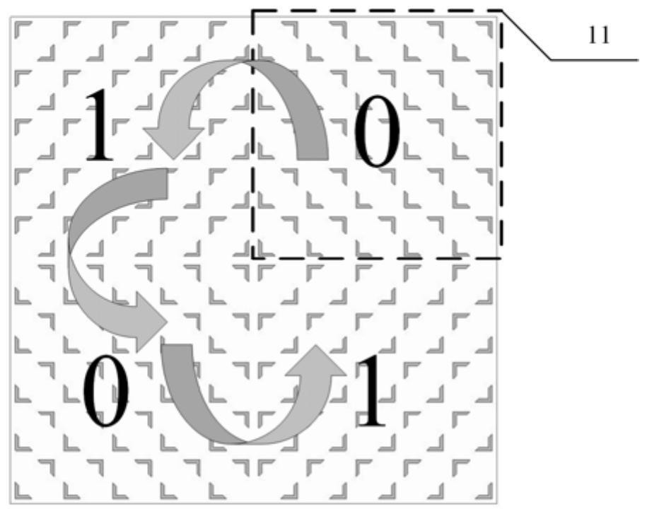 Optically transparent electromagnetic metasurface for broadband and wide-angle RCS reduction