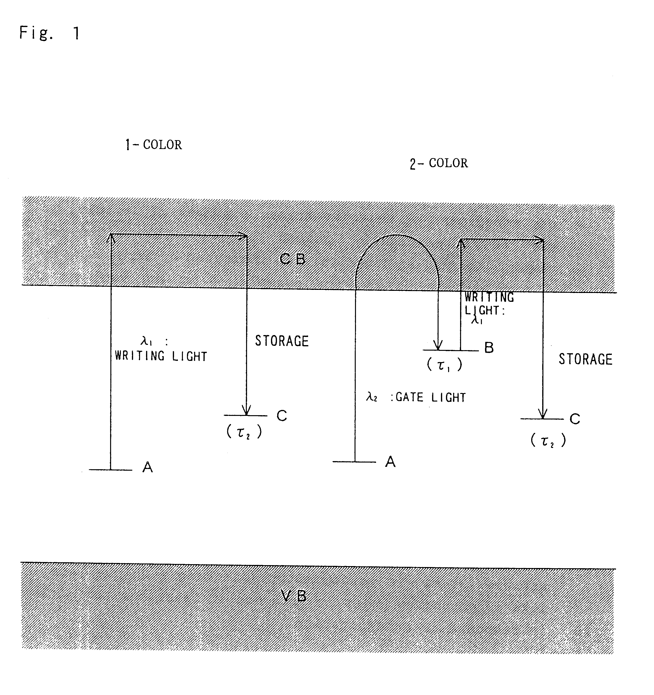 Photorefractive material