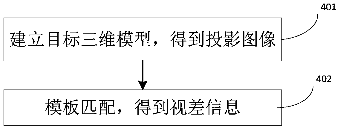 A visual positioning method, system and storage medium for a mold clamping machine