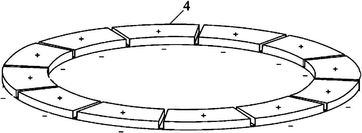 Three-degree-of-freedom spherical rotor ultrasonic motor stator base and excitation method thereof