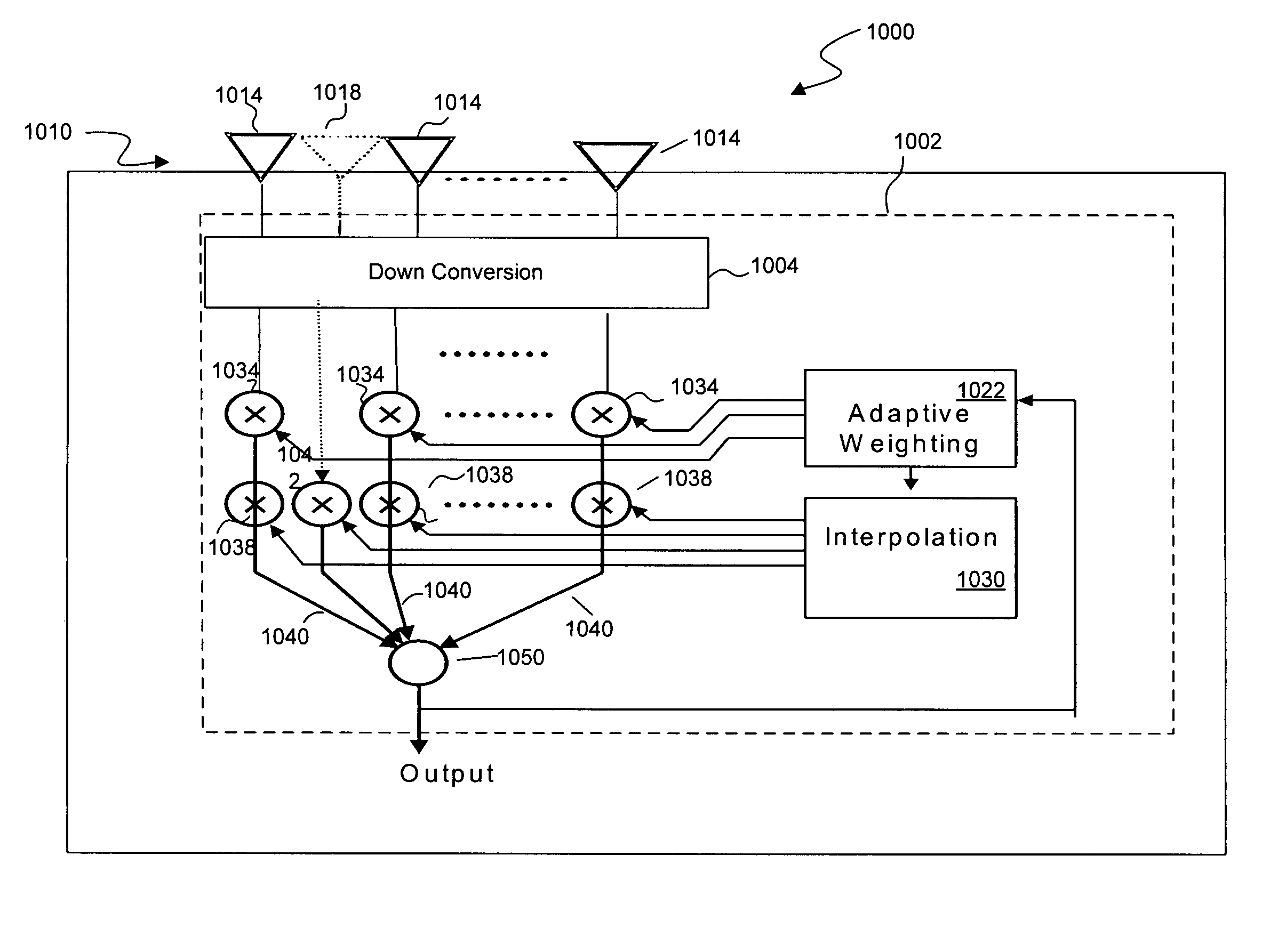 Antenna array including virtual antenna elements