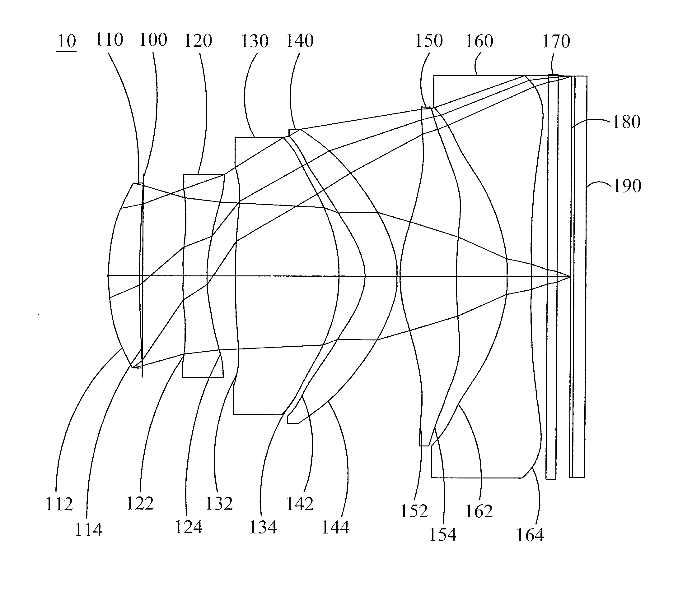 Optical image capturing system