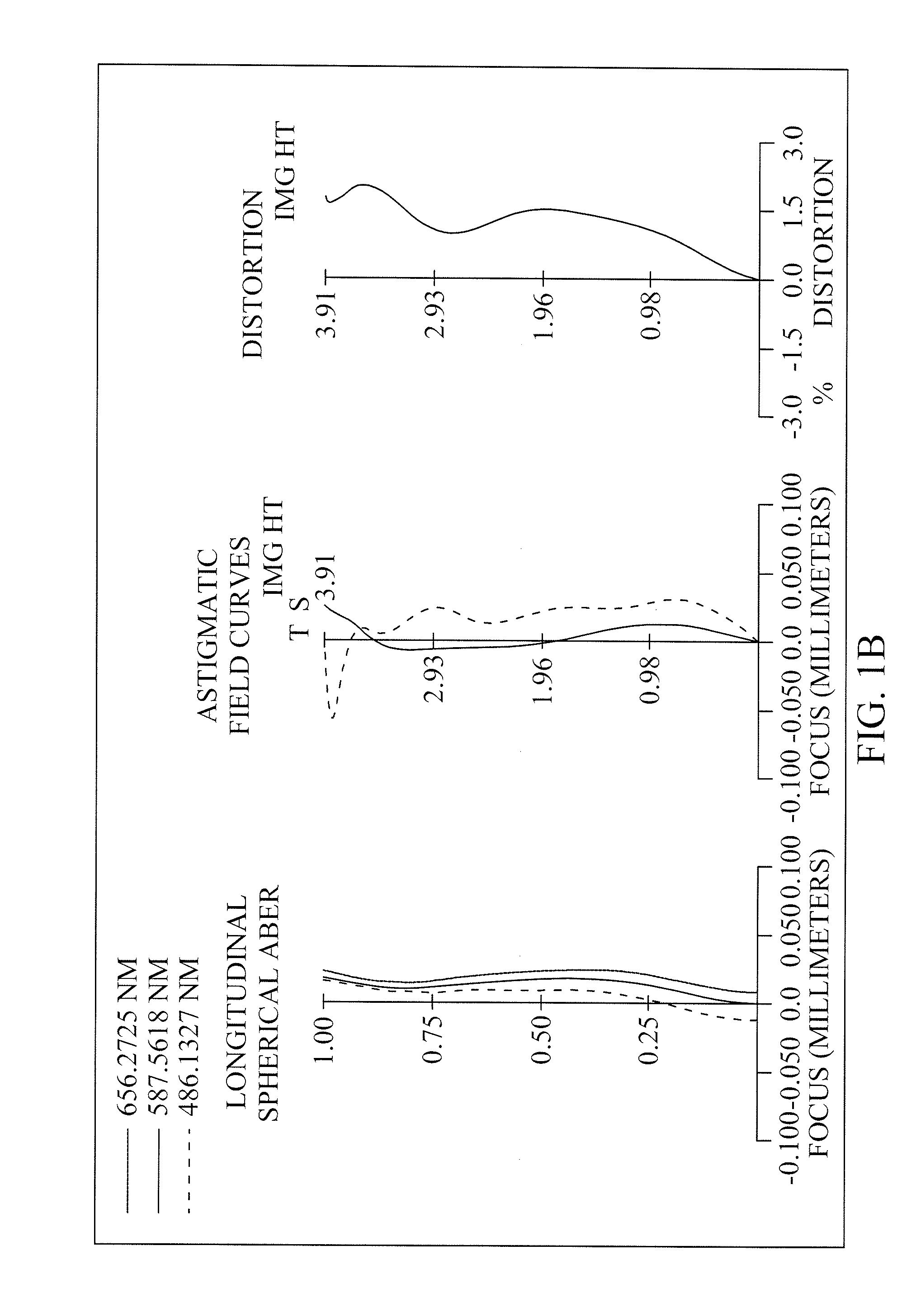 Optical image capturing system