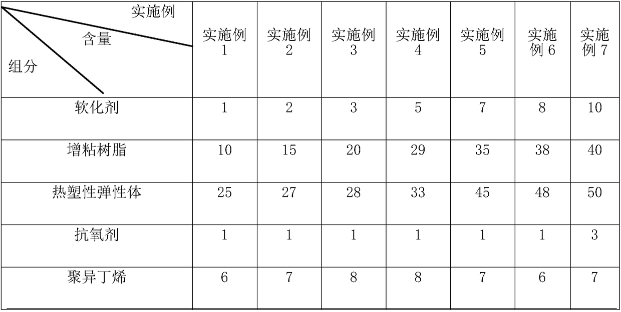 Hot-melt pressure-sensitive adhesive for sanitary towel and production method thereof