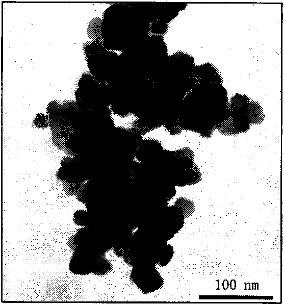 UV resistant agent used for acrylic coating and preparation method and application thereof