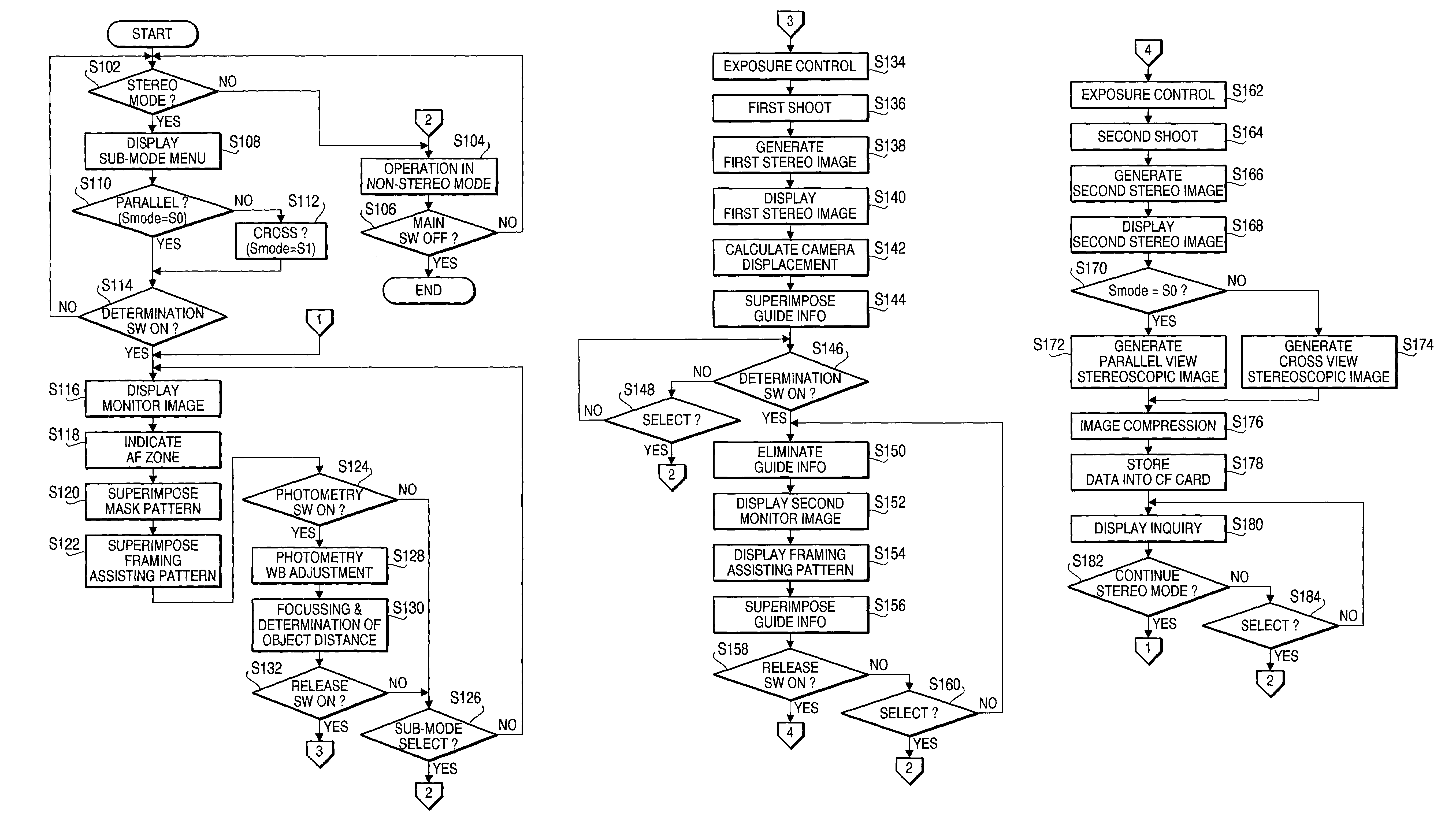 Digital camera for taking a stereoscopic pair of images