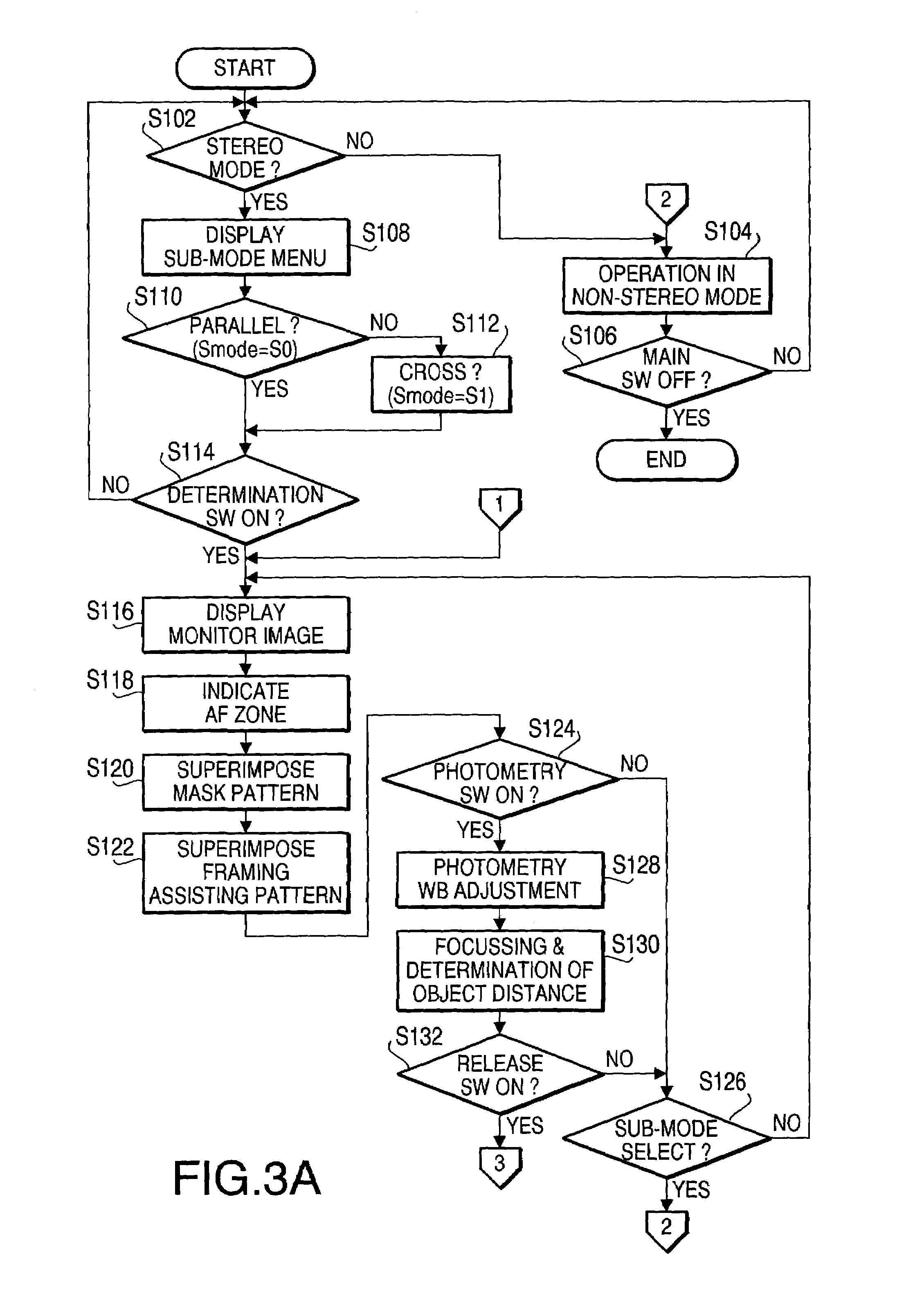 Digital camera for taking a stereoscopic pair of images