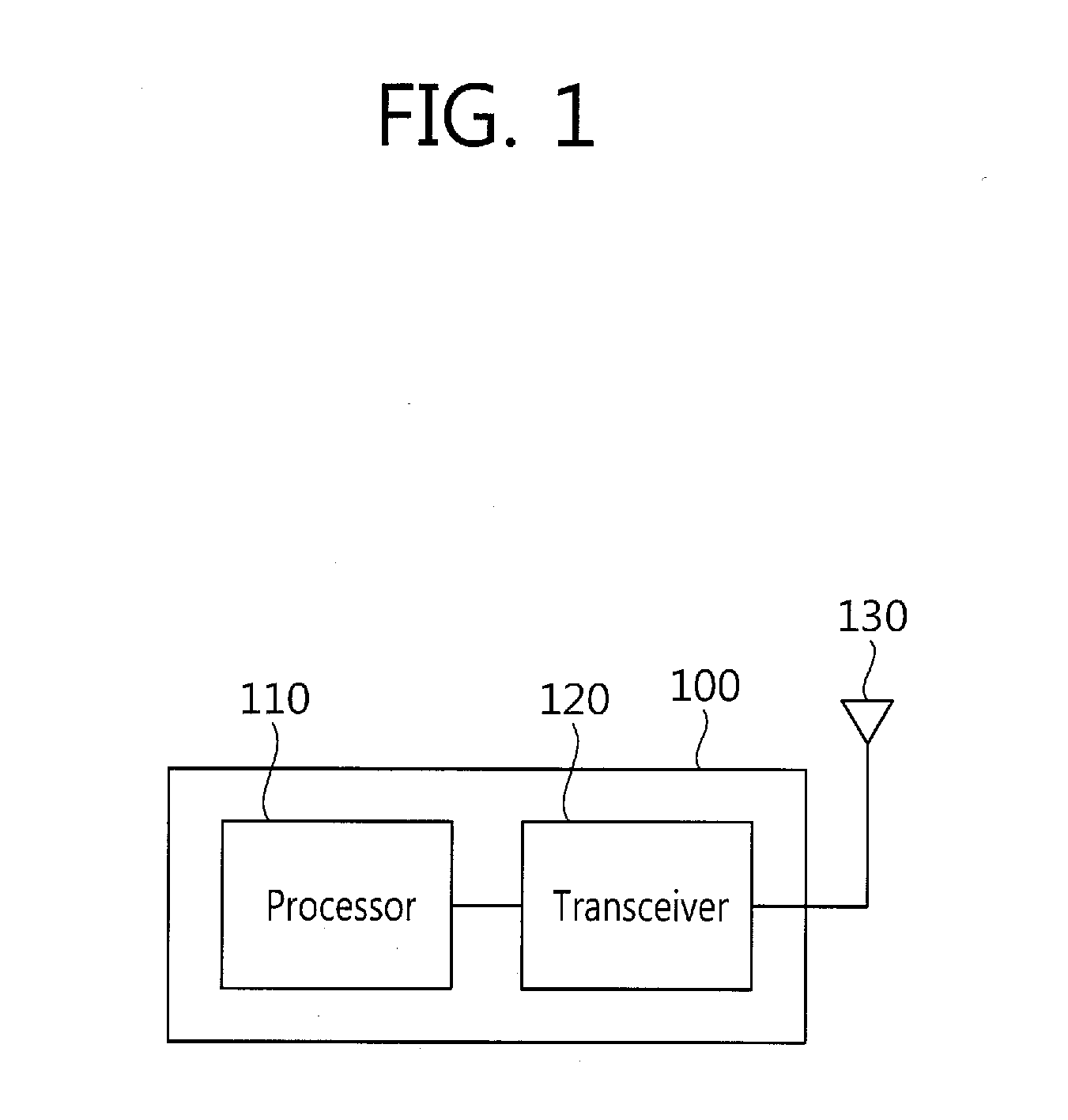 Method for performing machine type communication for the purpose of coverage improvement, apparatuses and systems for performing the same