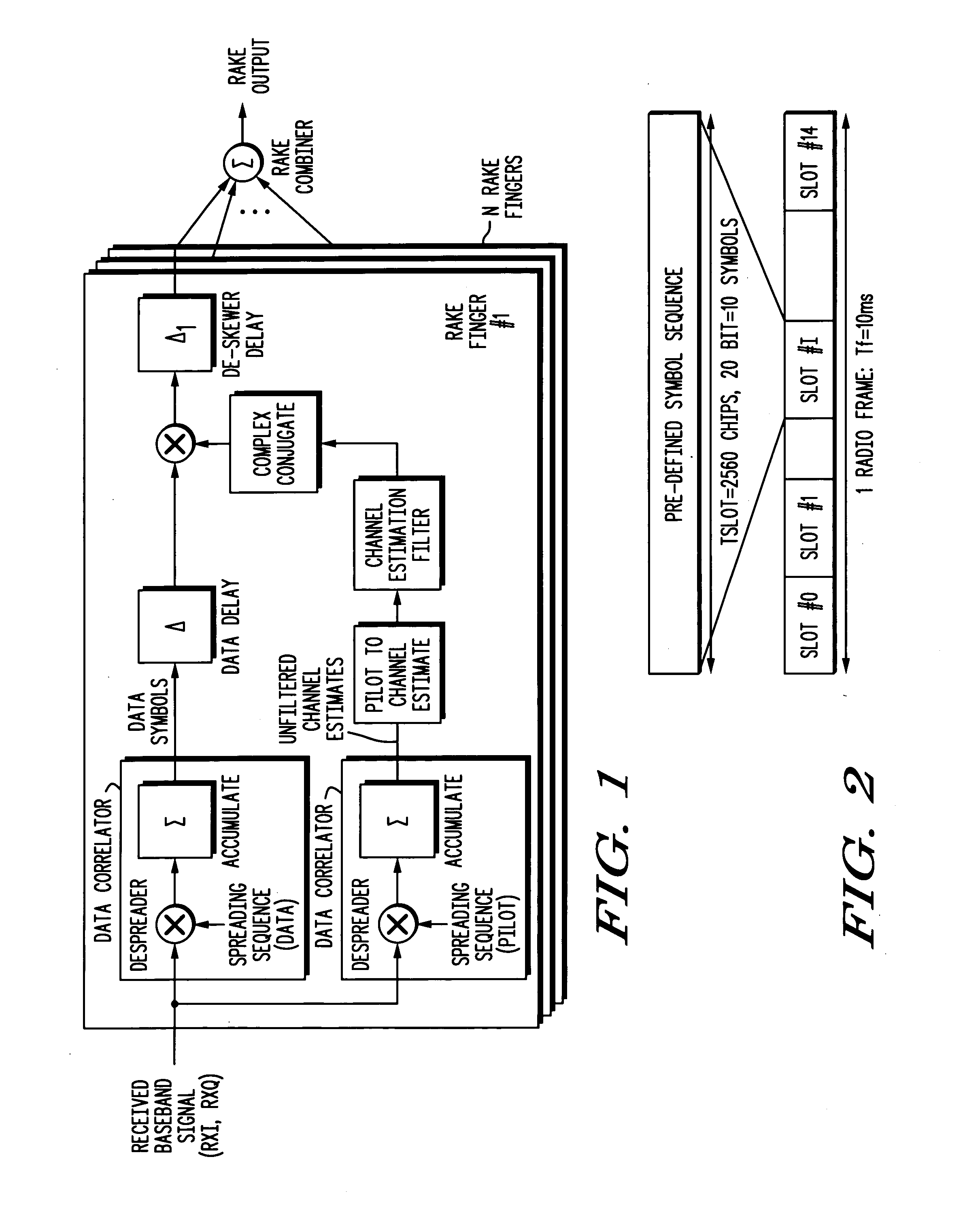 Channel estimation in a rake receiver of a CDMA communication system