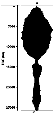 A Method of Suppressing Harmonic Interference of Vibrator Sliding Sweep