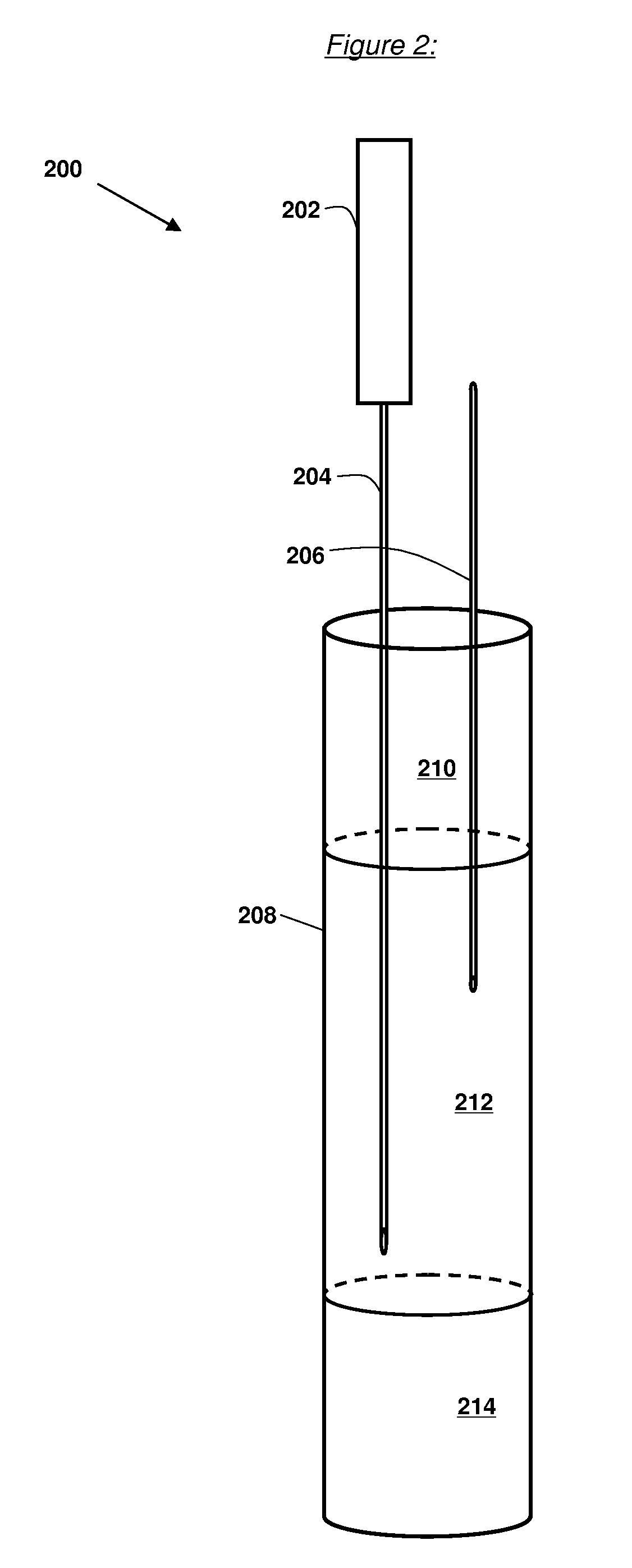 Processes for dispersing substances and preparing composite materials